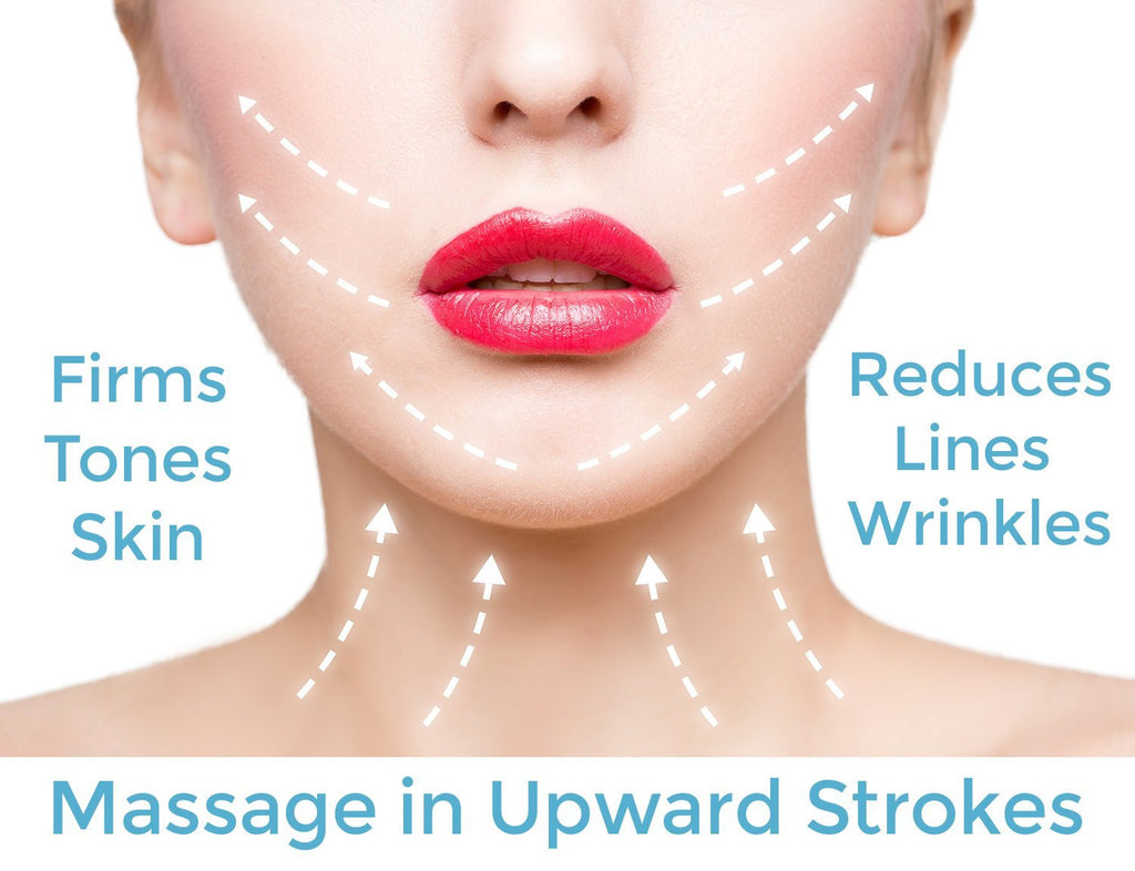 wrinkles  crows feet botox alternative  Best Skin Tightening  Firming and Lifting lotion Matrixyl