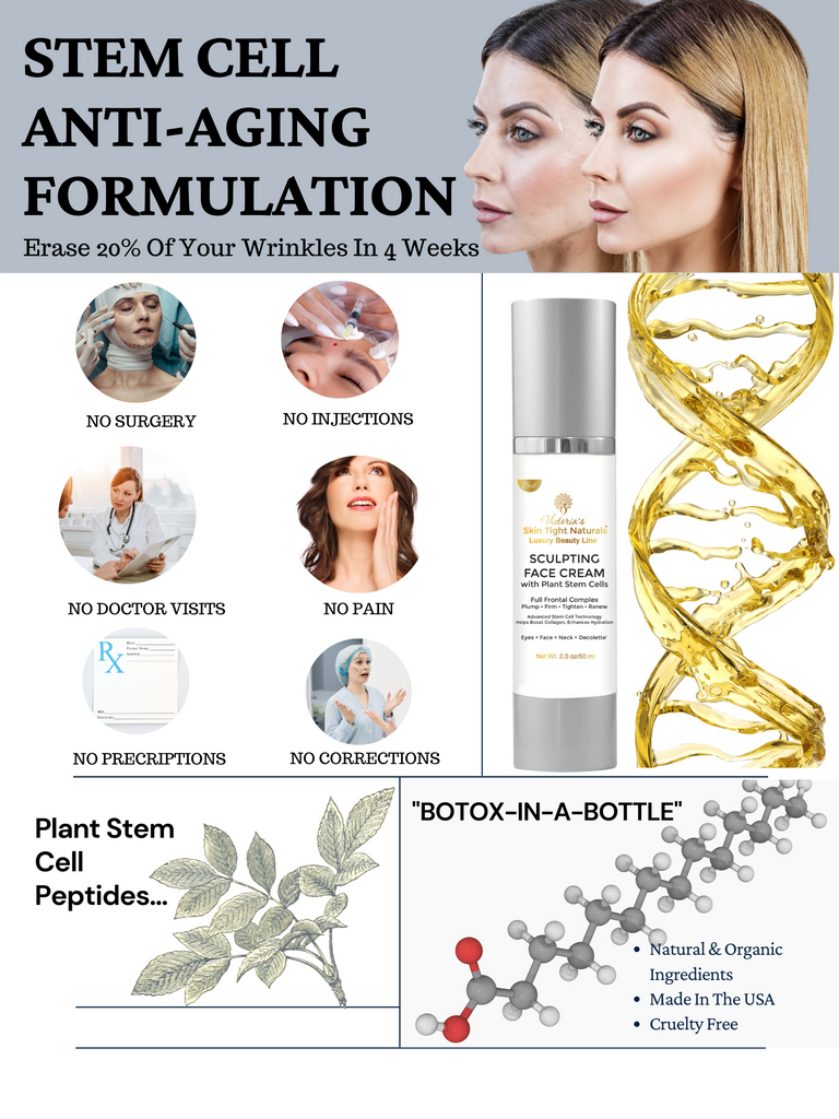 anti aging stem cell remove wrinkles, smooth skin repair rejuvenatie skin